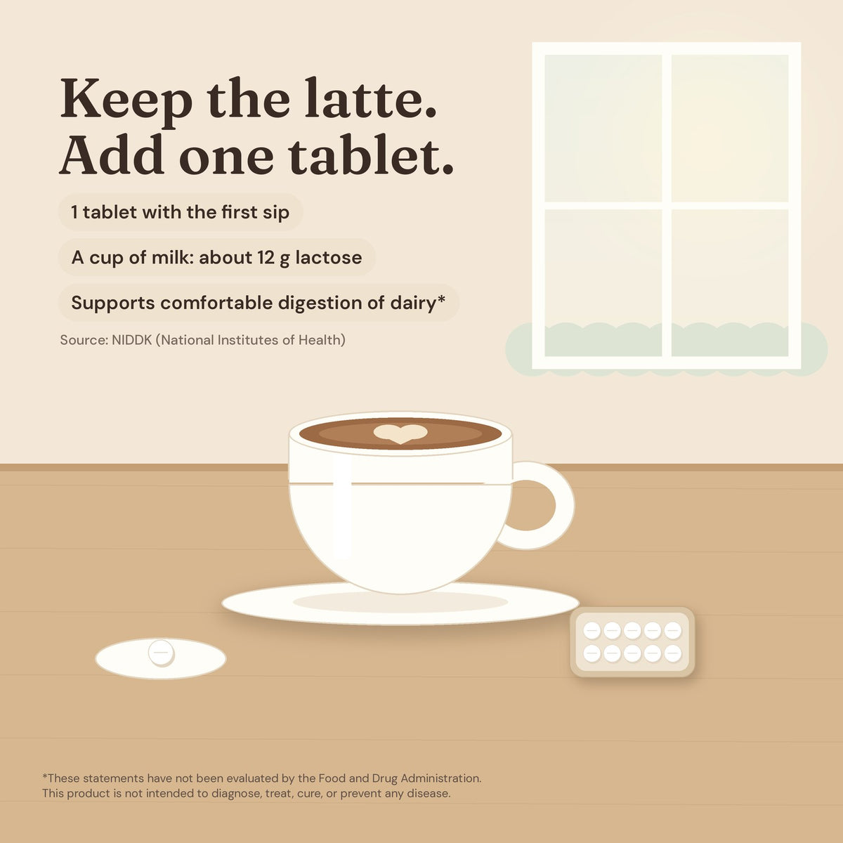 Keep the latte, add one tablet
